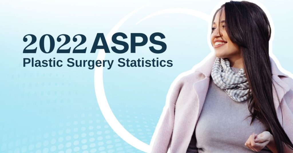L'American Society of Plastic Surgeons révèle les procédures les plus recherchées en 2022. La plus grande organisation de chirurgiens plasticiens au monde constate une augmentation des procédures dans un contexte d'acceptation sociale croissante et d'innovations continues