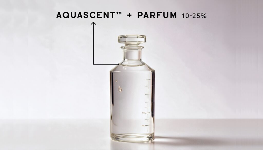 IFF développe Aquascent, une nouvelle technologie de parfum à base d'eau